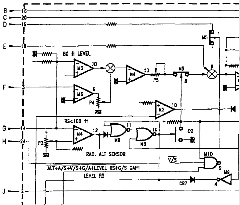 直升机机载电子设备CDV 85耦合计算机工作原理-K - 知乎