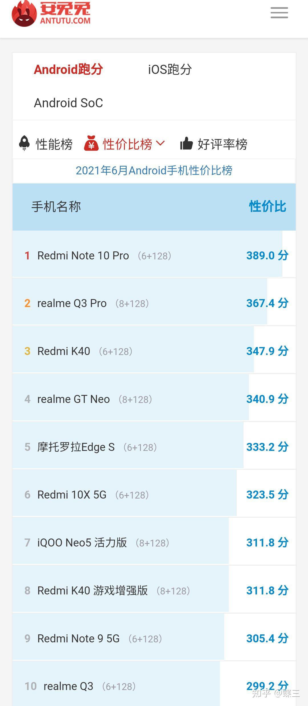 realmeq3和红米10x哪个性价比最高性能如何