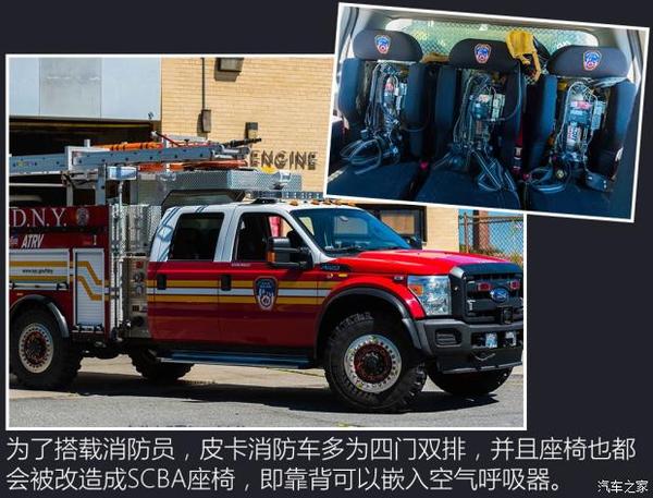 最具当地特色你不知道的迷你消防车 知乎 最具当地特色你不知道的迷你消防车 知乎