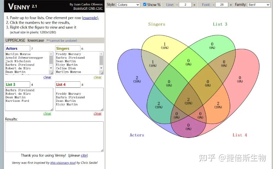 6款实用的生信绘图工具 - 知乎