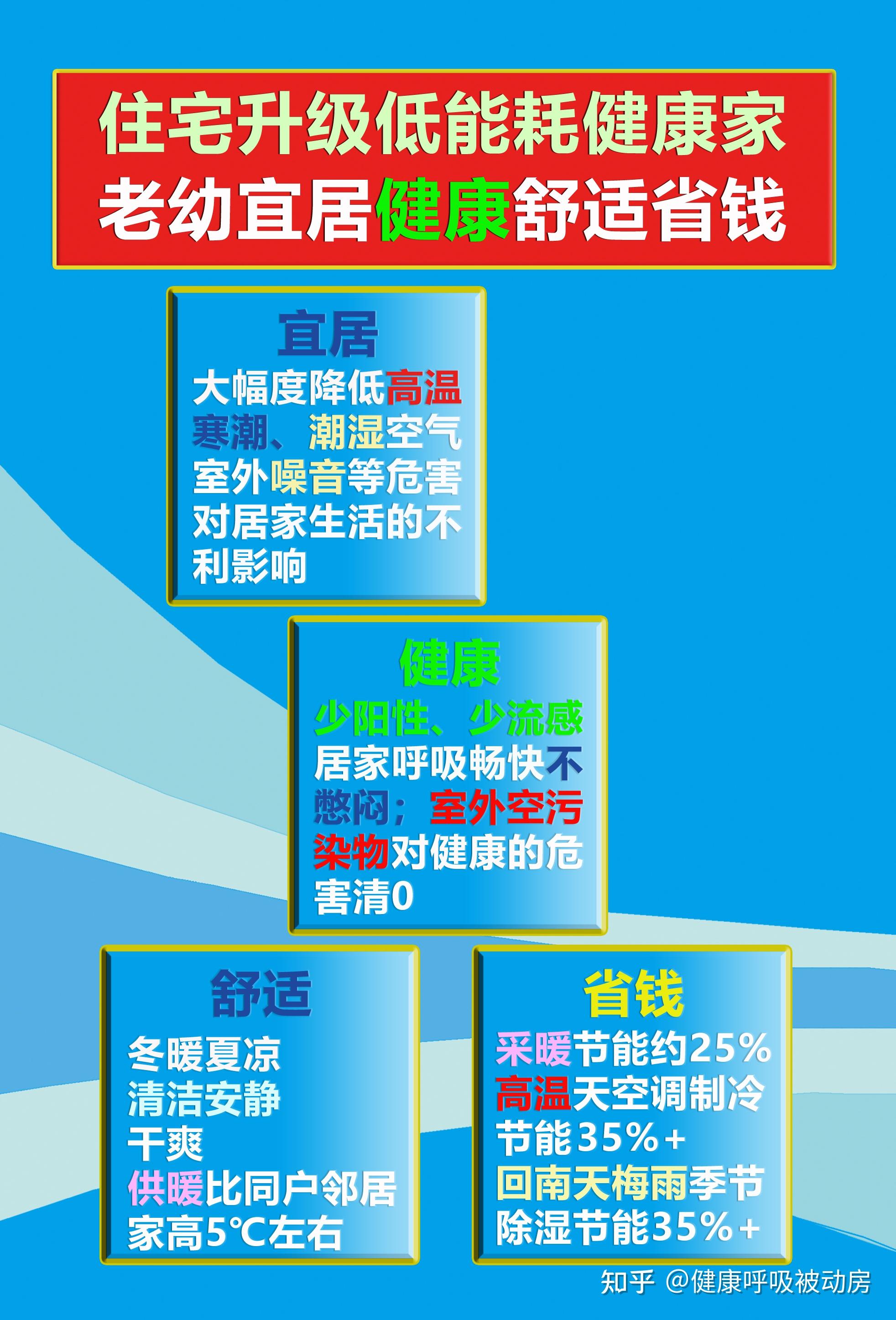  新冠疫情啥时候结束啊现在还没结束(新冠疫情何时结束啊)