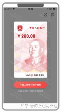 中国的数字货币
