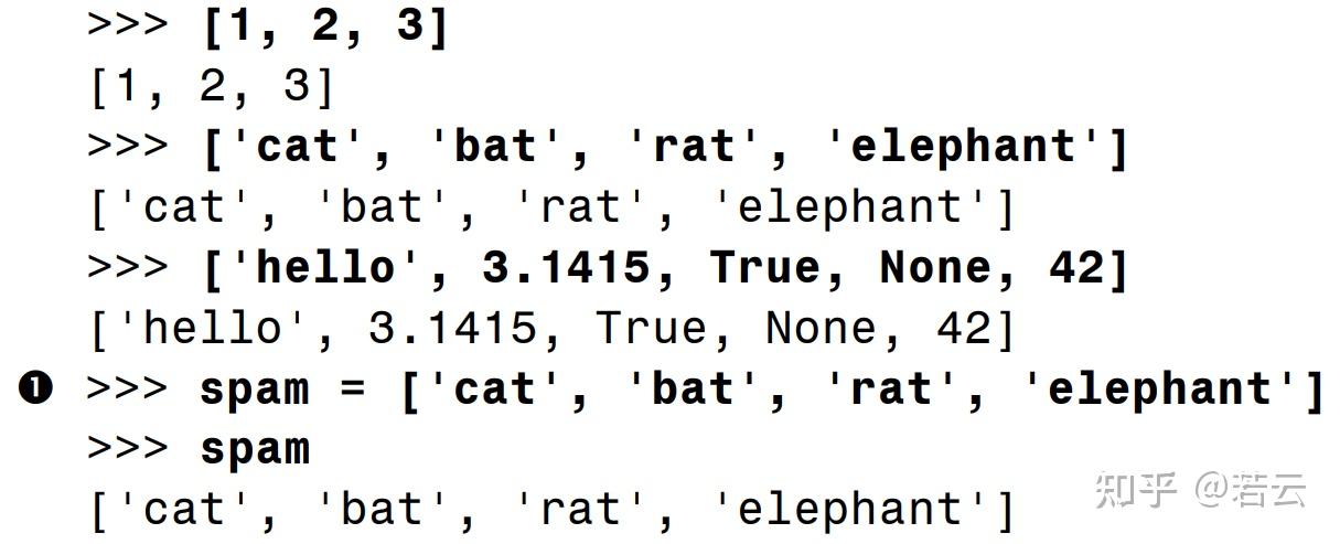 python 列表-1 - 知乎