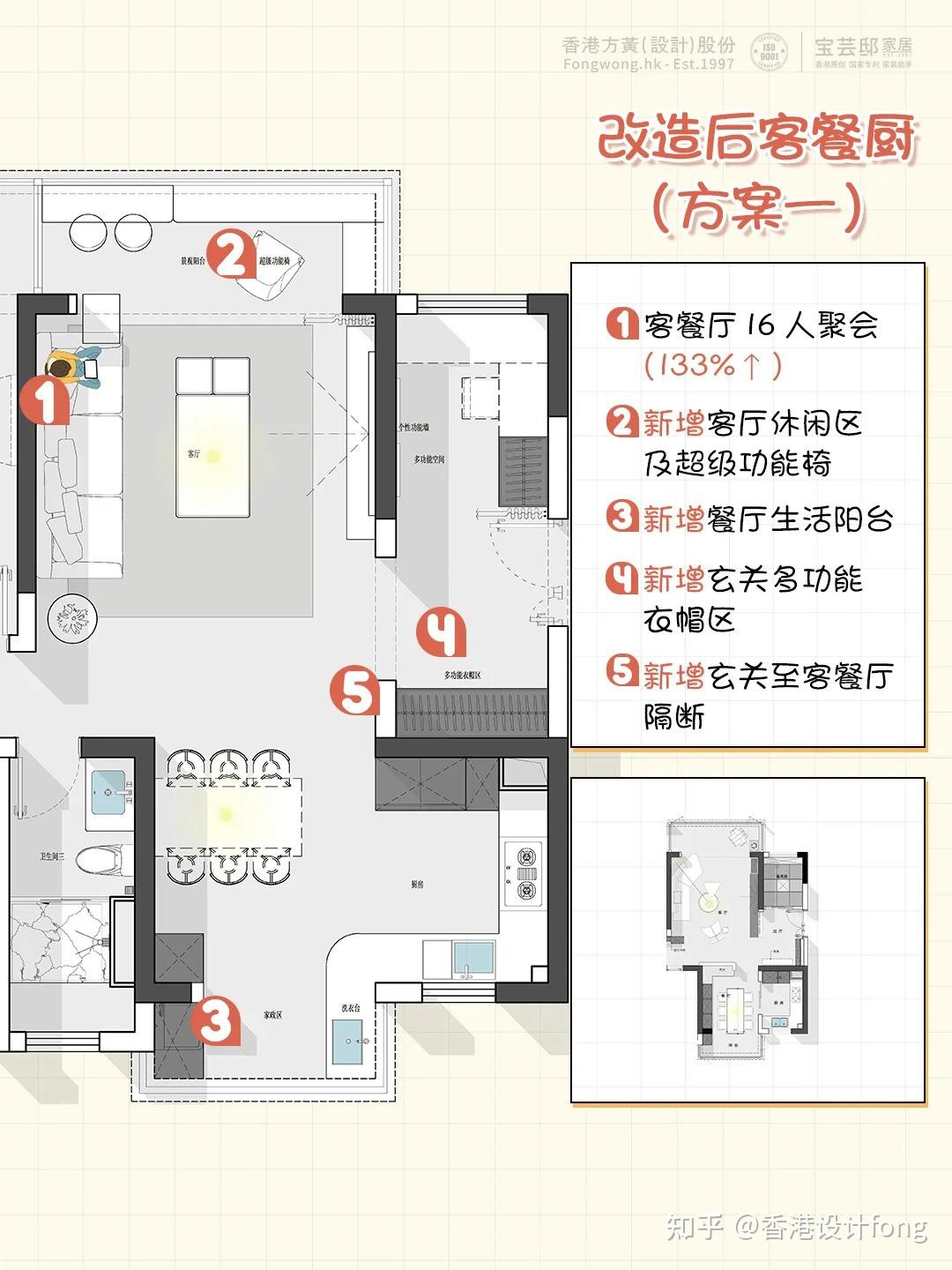 户型优化丨140㎡大平层三版方案直接抄作业 - 知乎
