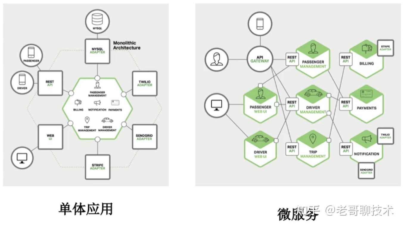 天安人寿微服务注册,天安人寿保险官网app 天安人寿微服务注册,天安人寿保险官网app