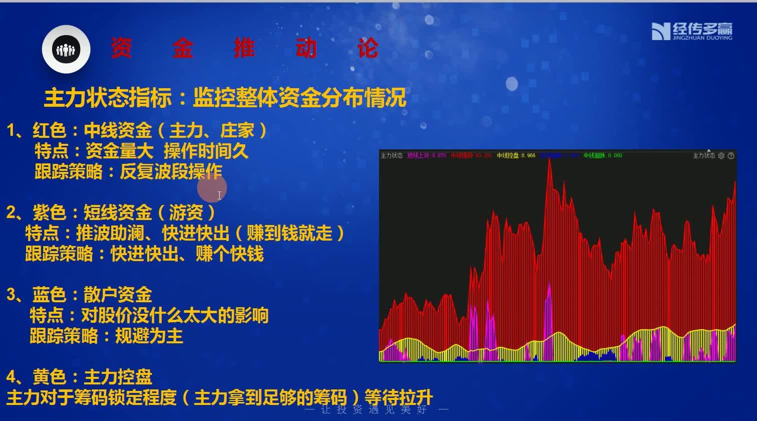 乾貨!價值投資巴菲特之道 最全選股方法整理(建議收藏)