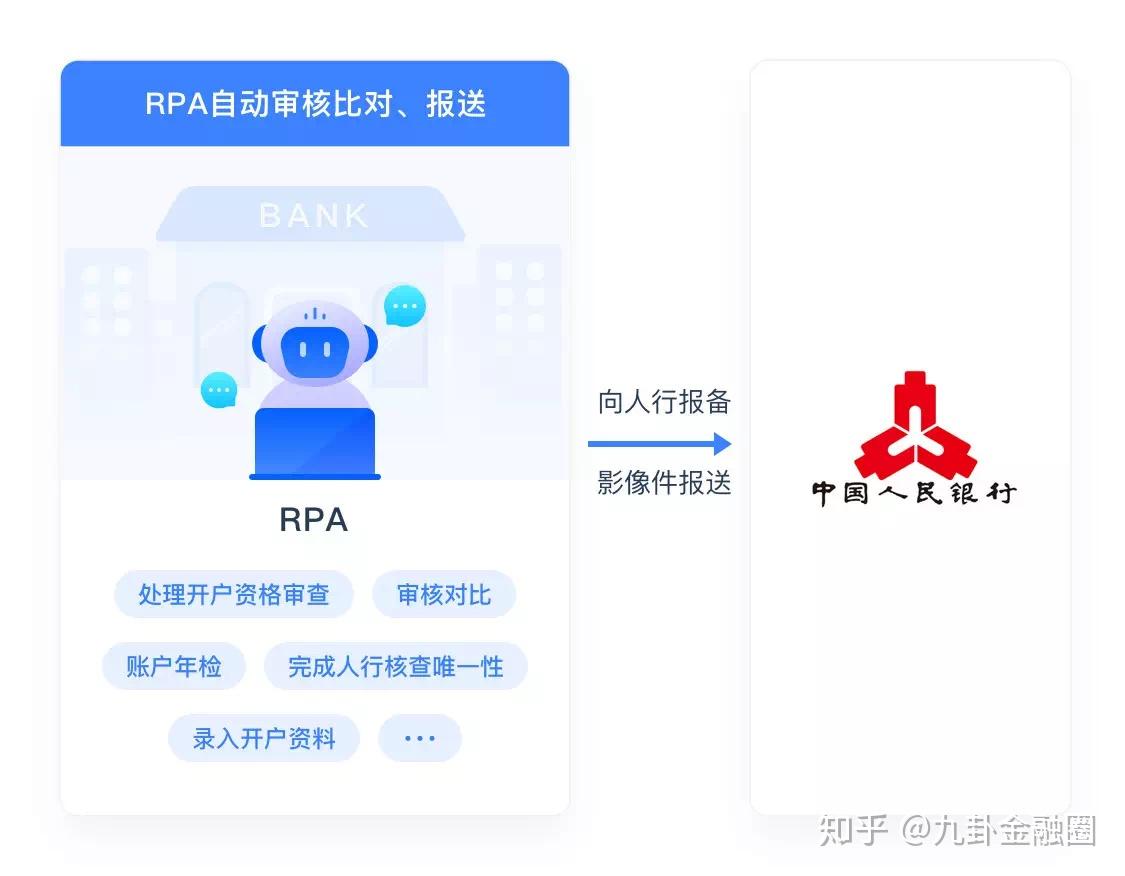 韋伯氏器正面_銀行辦卡表格圖片_銀行卡正面圖片生成器