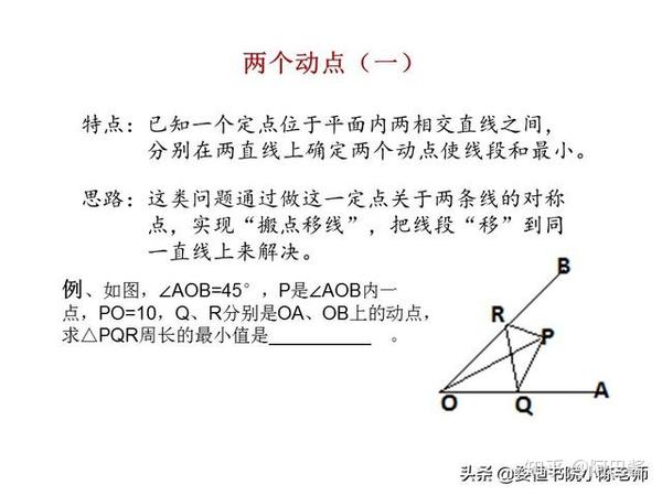 中考常见动点问题,动点问题难点剖析,解题策略及方法 - 知乎