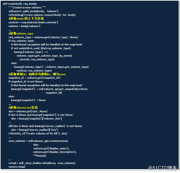 别让bug跑了通过问题理解ceph的克隆过程