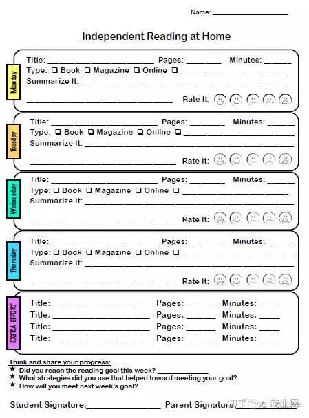 readinglog國外學校是怎樣逼著小孩每天晚上完成閱讀任務的