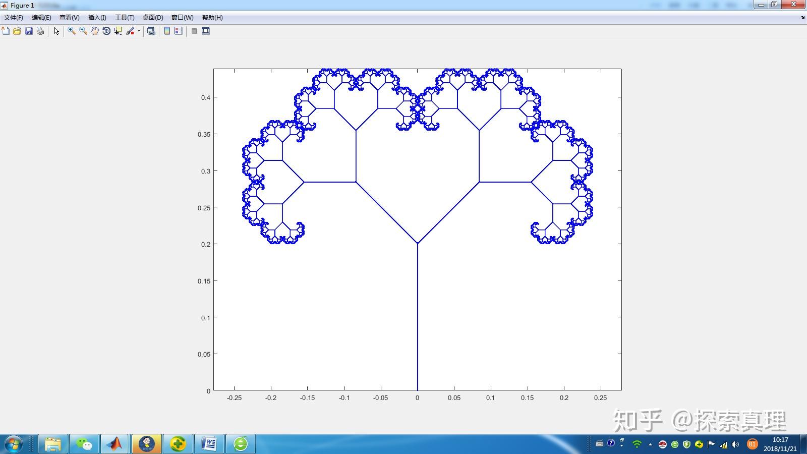 matlab画分形图之二ifs码仿射变换的作品展示