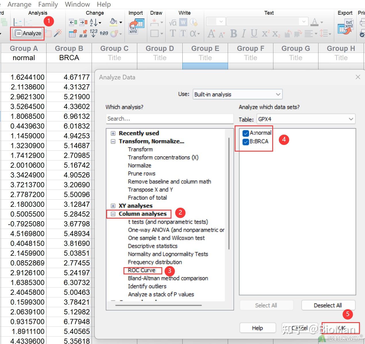 GraphPad Prism纵列表统计分析——ROC曲线绘制 (ROC curve) 知乎