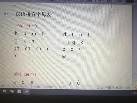 看似簡單的拼音,對一年級孩子是有一定難度的,許多父母拼音也忘擋差