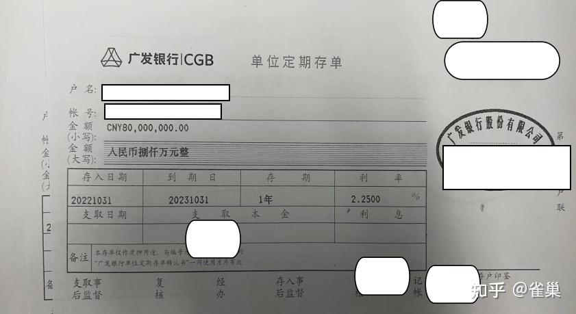 大额存单转让规则详解