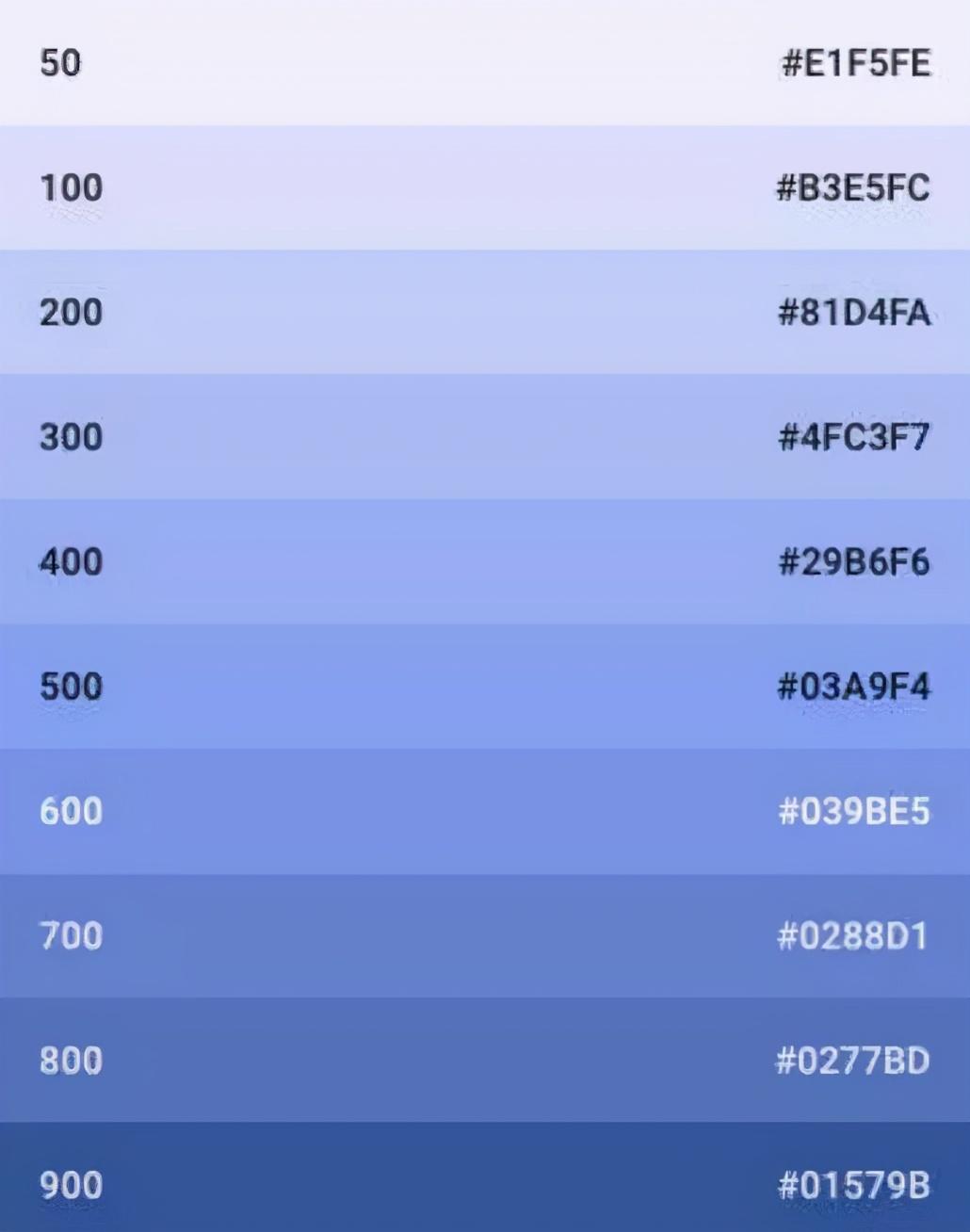 (全彩模式下google material的浅蓝色)为了确保配色方案用户友好且