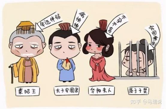 吕不韦从"奇货可居"中赚取的荣耀,值吗?最终却走向了自杀的悲惨下场