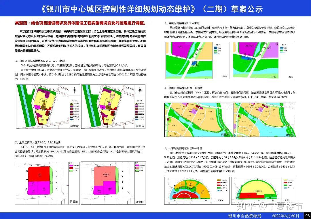 银川市规划图图片