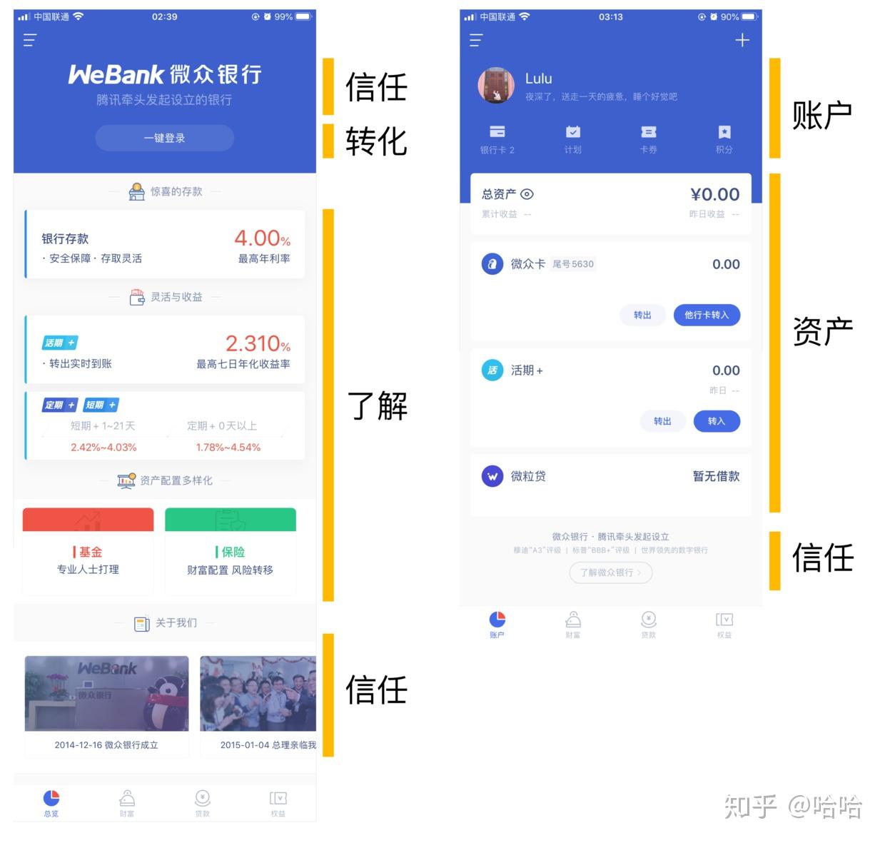 微众银行开户体验分析- 知乎