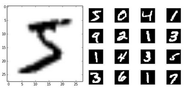 Tensorflow keras to_categorical