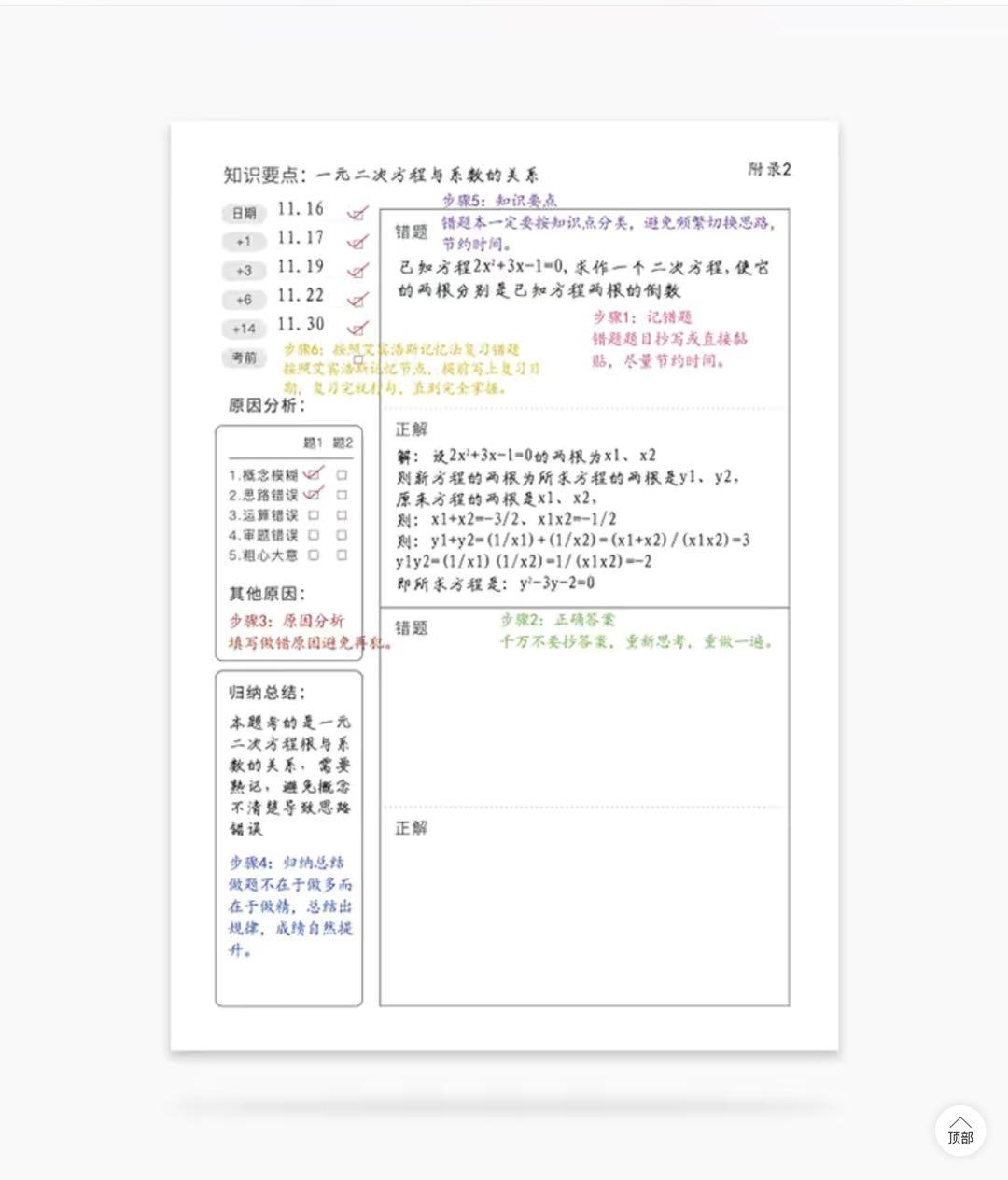 高中错题本格式图片图片
