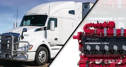 一文概览氢内燃机发展历程 - 知乎