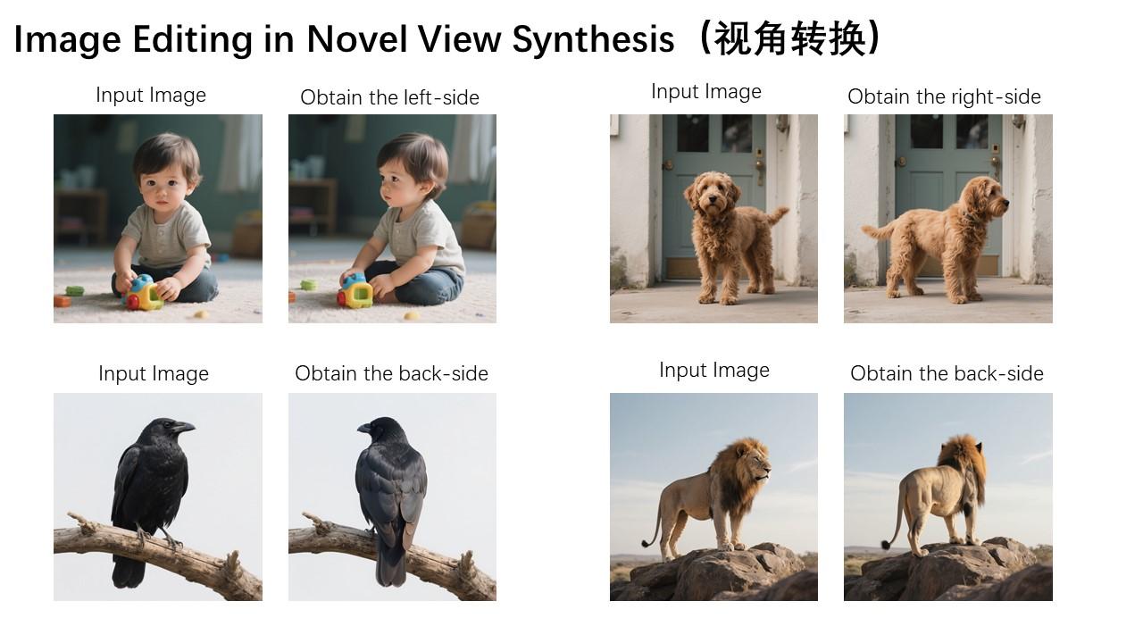阿里通义千问:推出图像编辑模型Qwen-Image-Edit