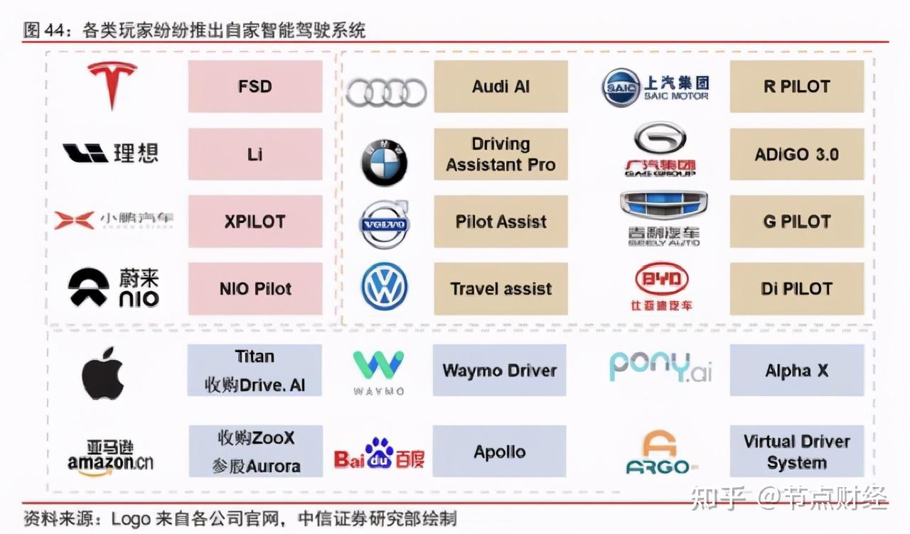 小米造车,风口上雷军的最后一舞插图44 小米造车,风口上雷军的最后一舞插图44