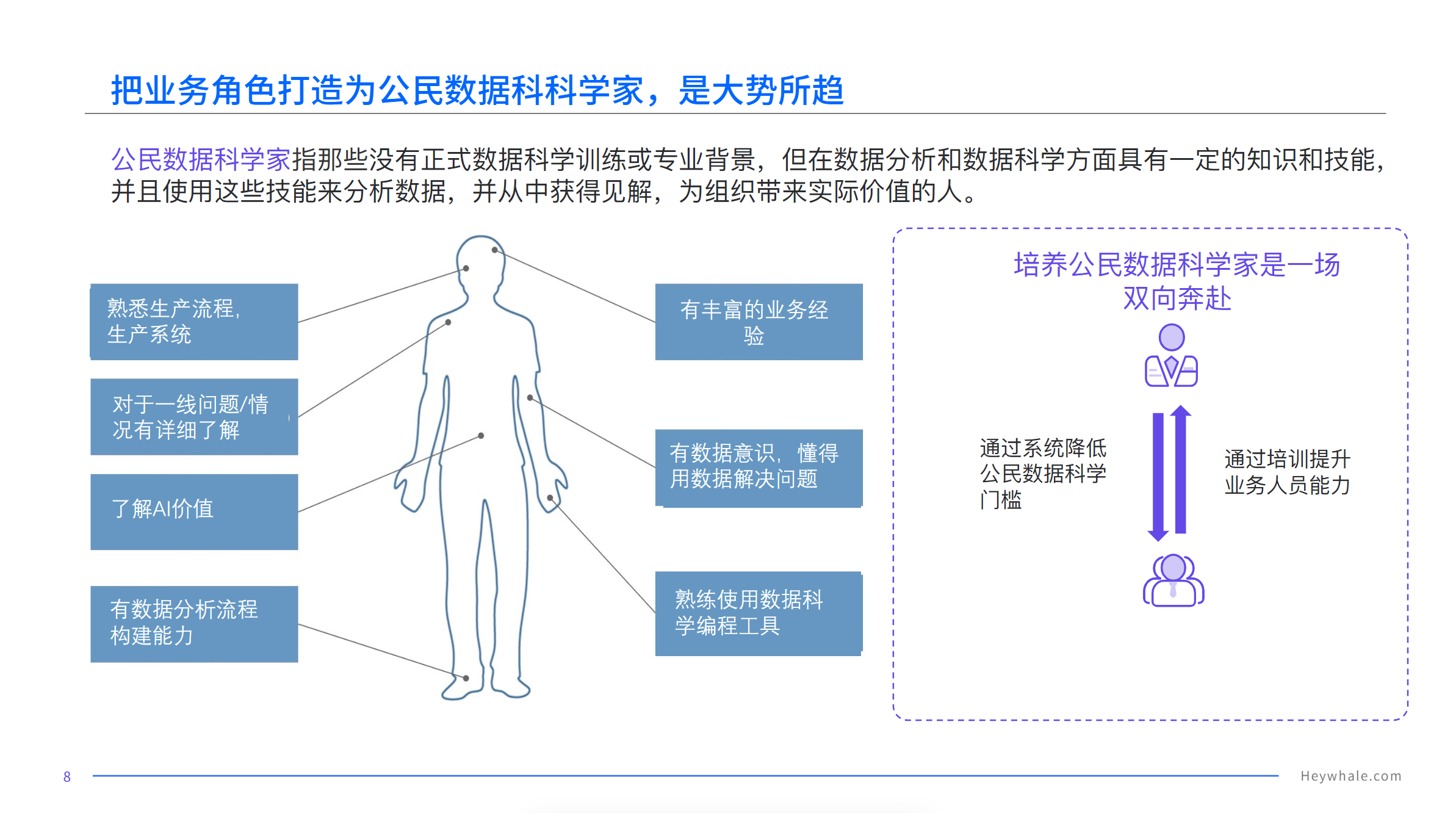 商科博士畢業後就業方向