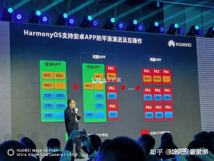 目前已出現的適配鴻蒙的app是不是也是基於安卓開發的