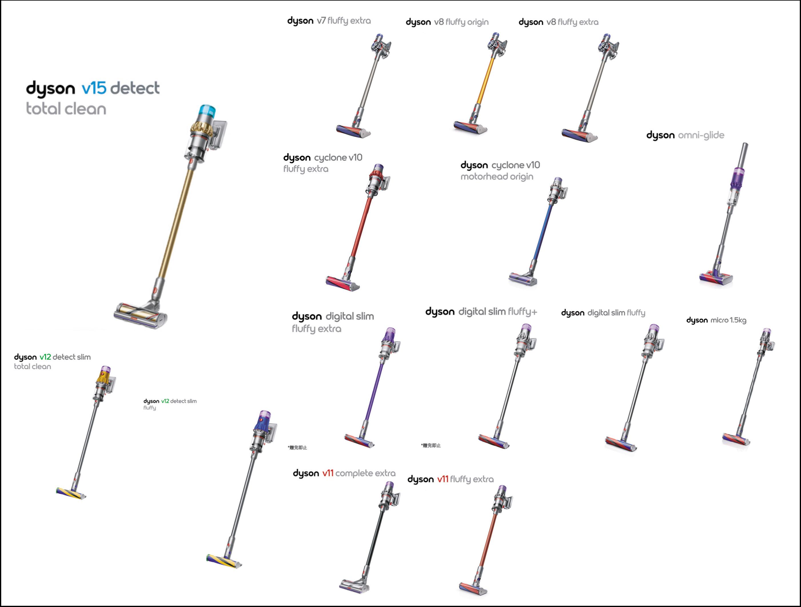 2023年戴森Dyson吸尘器型号报价-戴森吸尘器型号推荐（v7/v8/v10