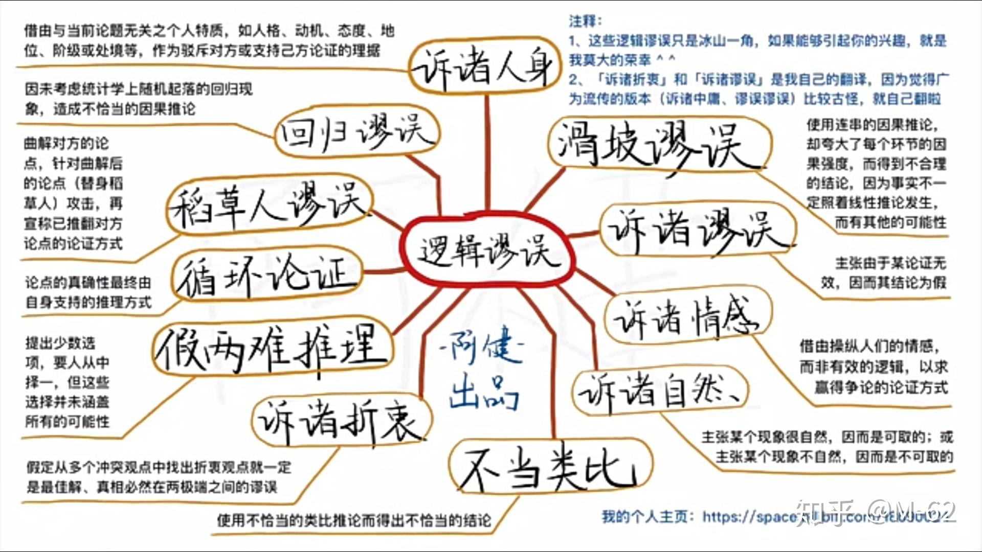 v2-163a49709f244a04efcb9371fe9e825c_r.jpg