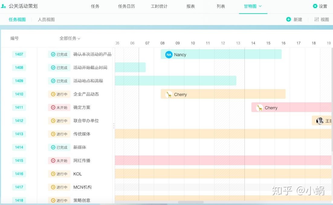 有没有可以部署在局域网的团队协作工具？ - 知乎