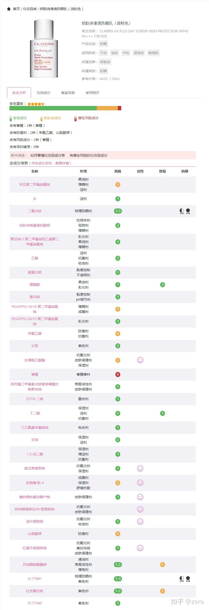 娇韵诗防晒霜成分表图片