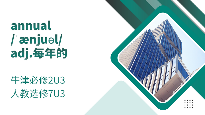 【单词积累】annual 牛津必修2U3人教选修7U3 知乎