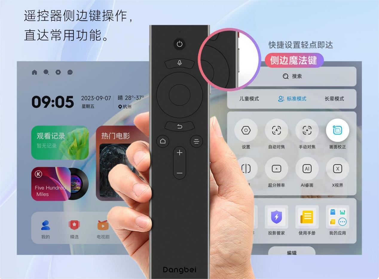 2024卧室投影仪怎么买万字攻略分享参数科普机型对比