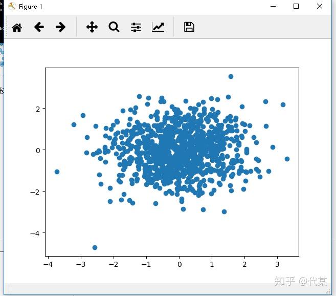 matplotlib