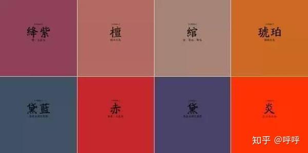 判断你与生俱来的个人色彩性格 五行系列之二 个人篇 知乎