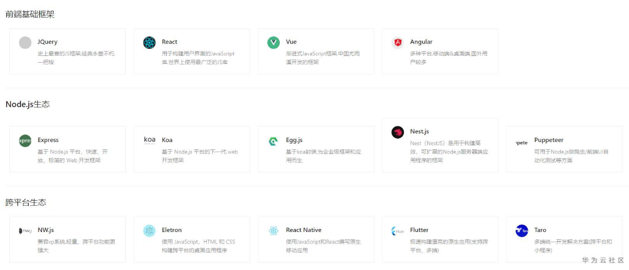 实践案例丨教你一键构建部署发布前端和Node.js服务 实践案例丨教你一键构建部署发布前端和Node.js服务