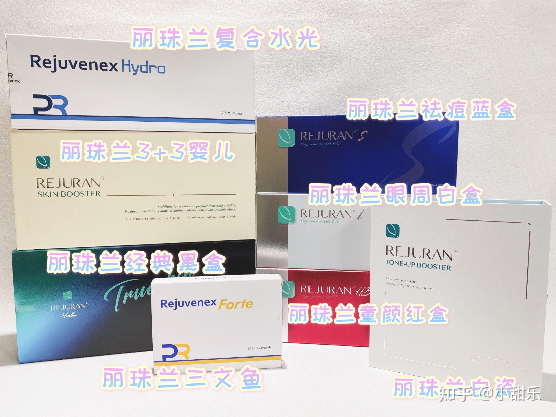 丽珠兰全系列水光科普 - 知乎