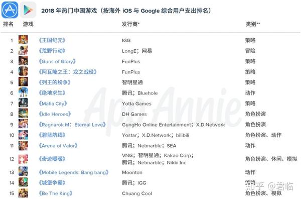 净网行动 美国在恐惧什么 知乎
