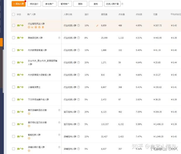 啥是直通车 v2-16746dd3de4c063385bc12b7ab41c3b0_r.jpg