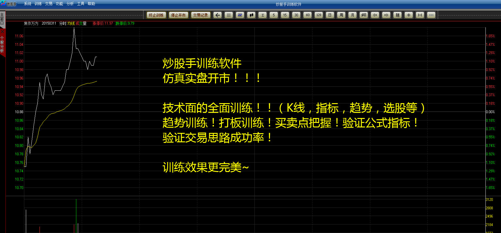 难得说透“5日均线+乖离率”的秘密，早点学会庆幸不已- 知乎