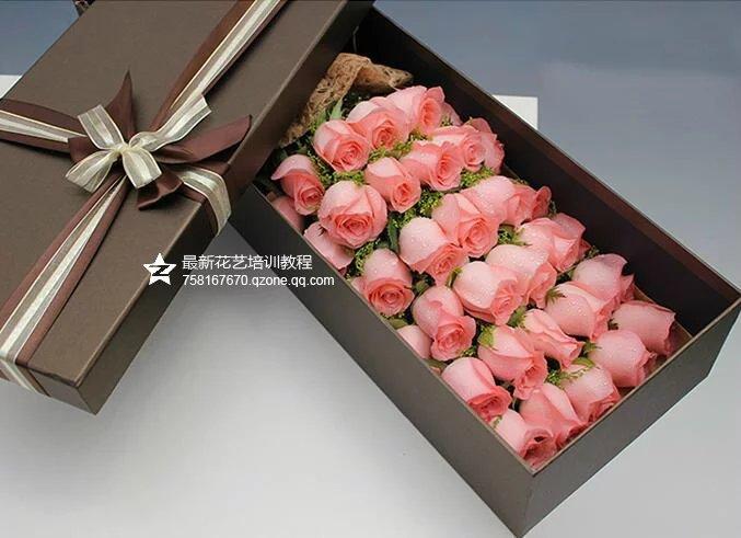 怎么包花束正方形 v2-167e4d0de65be7a908cfcc628bb20286_1440w.jpg?source=172ae18b