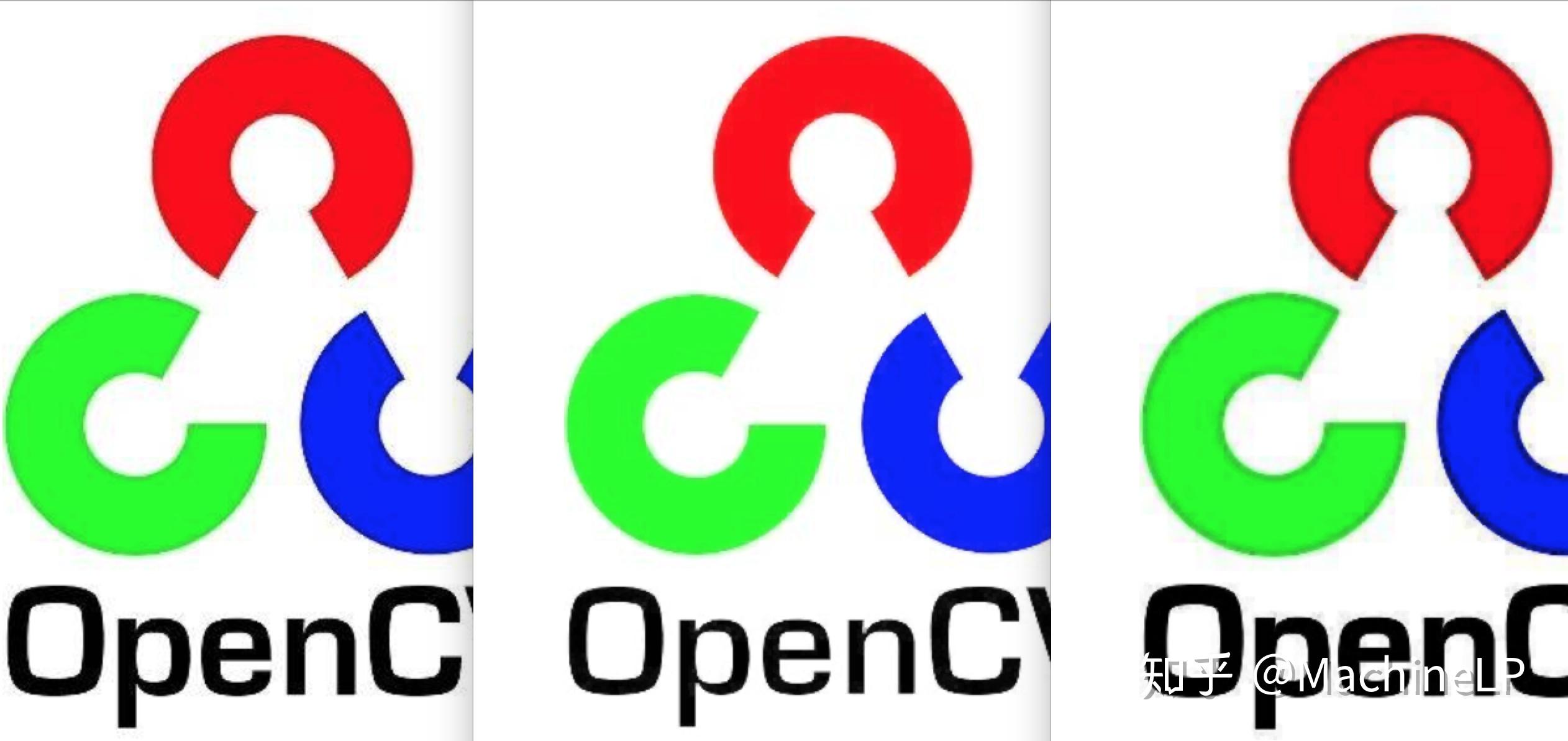 opencv之图像形态学膨胀与腐蚀