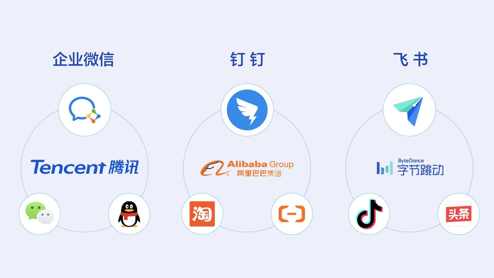 现在都用什么办公软件 v2-16844f4f5093c2a1679bf1e0cc39d7a6_r.jpg