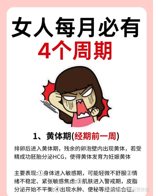 女生每个月必经的四大生理周期! - 知乎