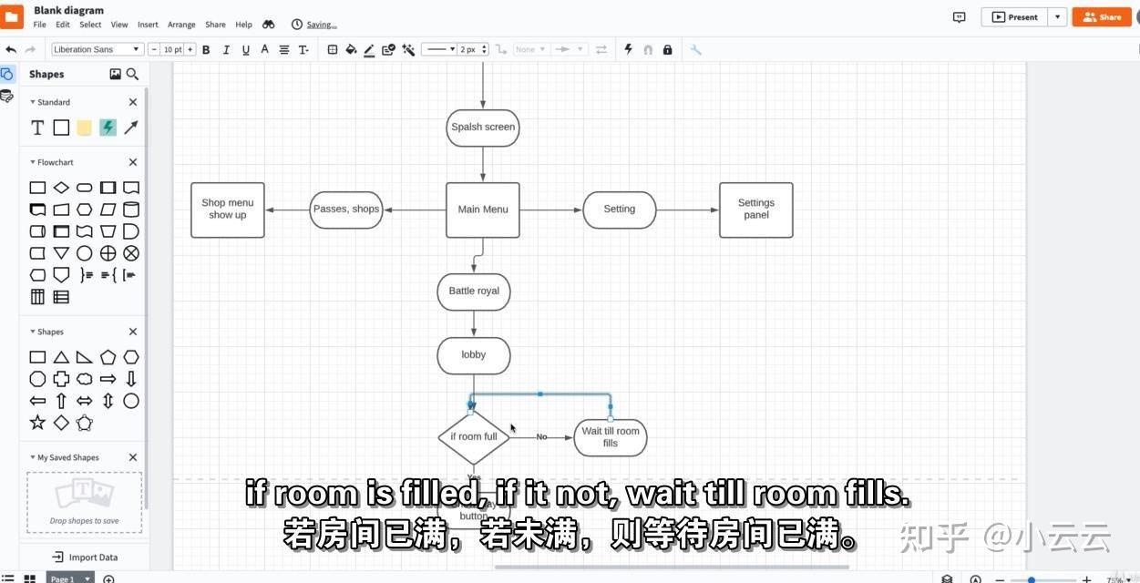 3days攻略流程图图片