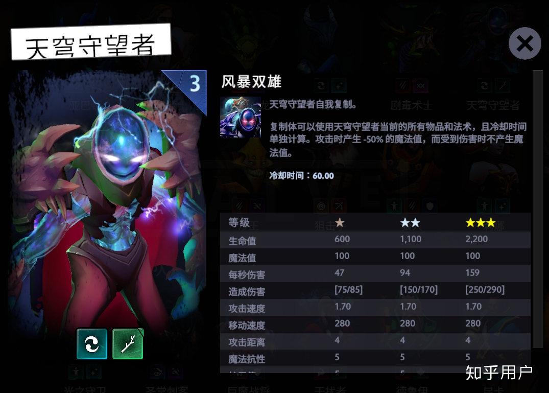 如何评价于614开始内测的v社自走棋dotaunderlords