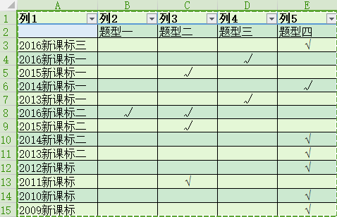 直线方程到原点的距离_原点到直线的距离公式_原点到直线距离最大值