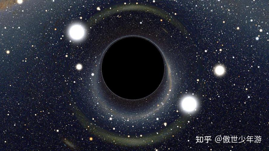 黑洞,虫洞,白洞,灰洞之间有什么区别和特点?